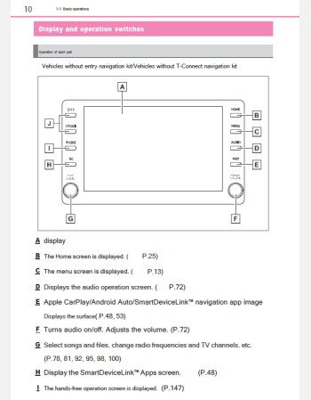toyota gr yaris 2020 2021 2022 2023 & 2024 navigation & multimedia system manual (jdm)